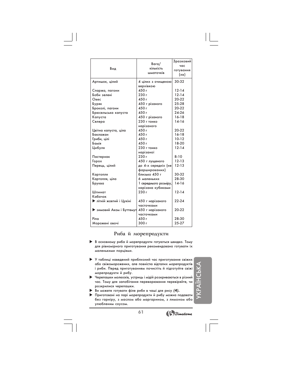 Укр аїнська, Риба й морепродукти | Binatone MRFP-8810 D User Manual | Page 61 / 72