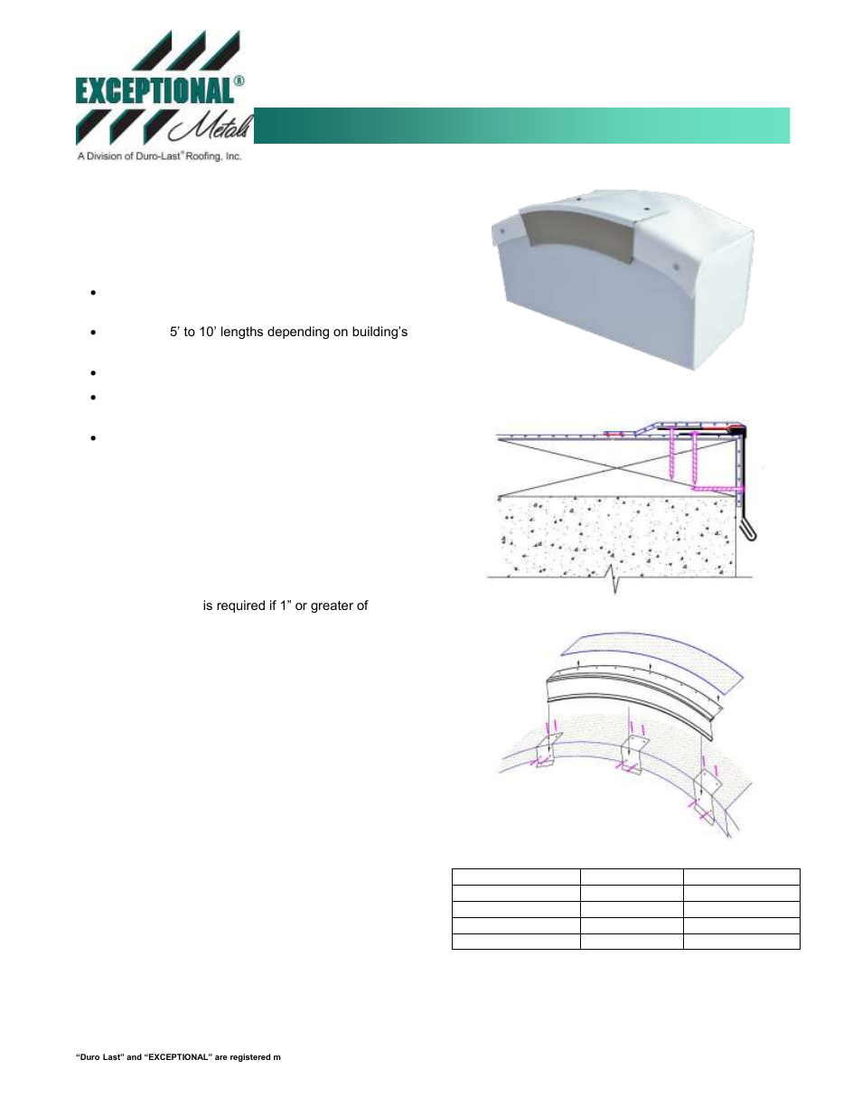 Duro-Last Arched Drip Edge User Manual | 1 page