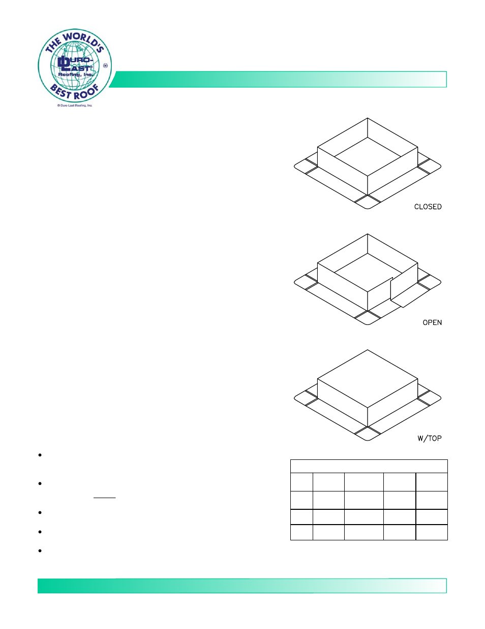 Duro-Last Curb Flashing User Manual | 1 page