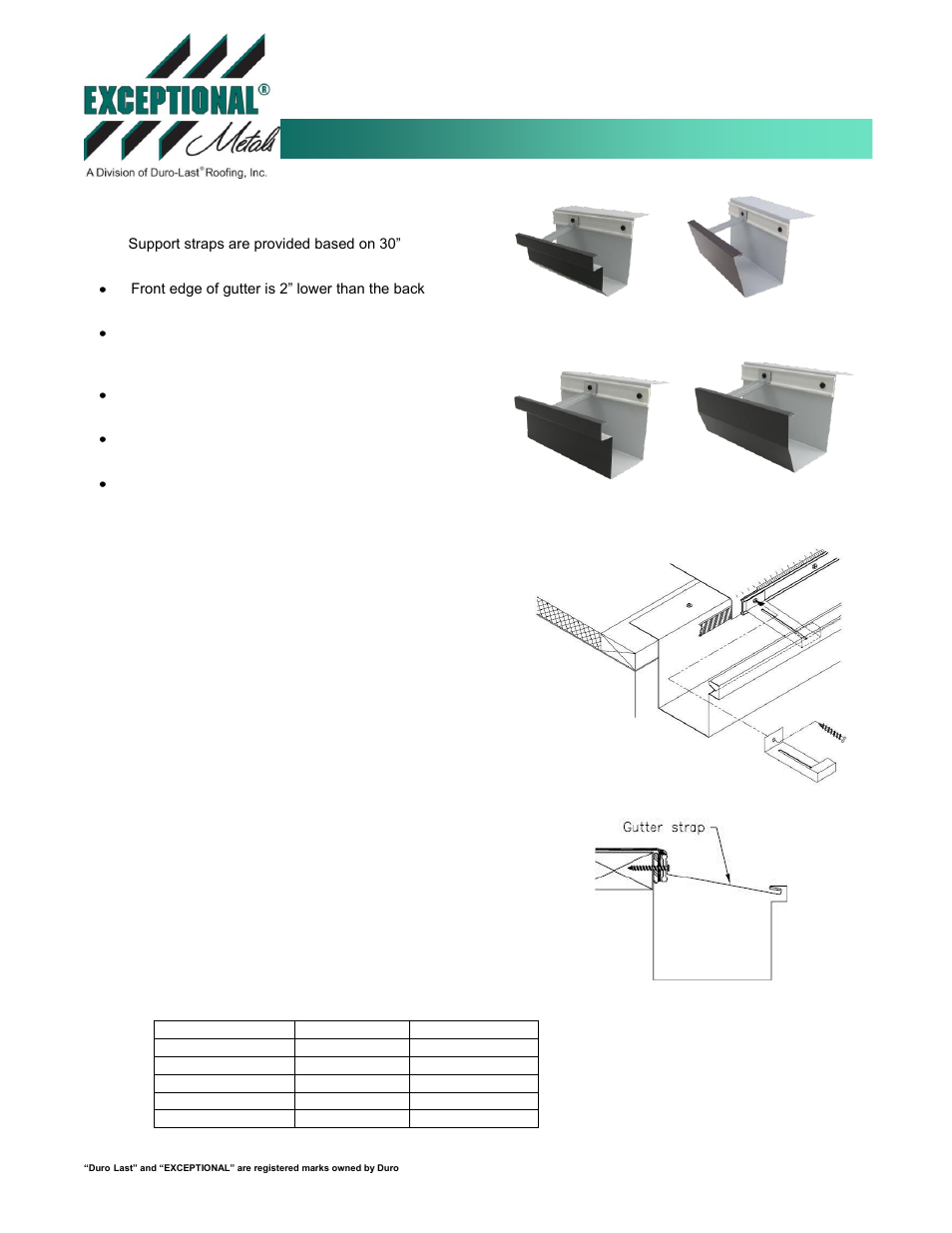 Duro-Last Gutter User Manual | 1 page