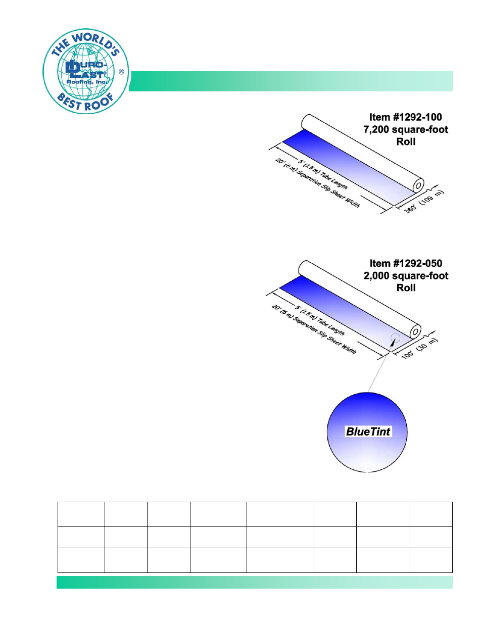 Duro-Last Duro-Blue Separation Slip Sheet User Manual | 1 page