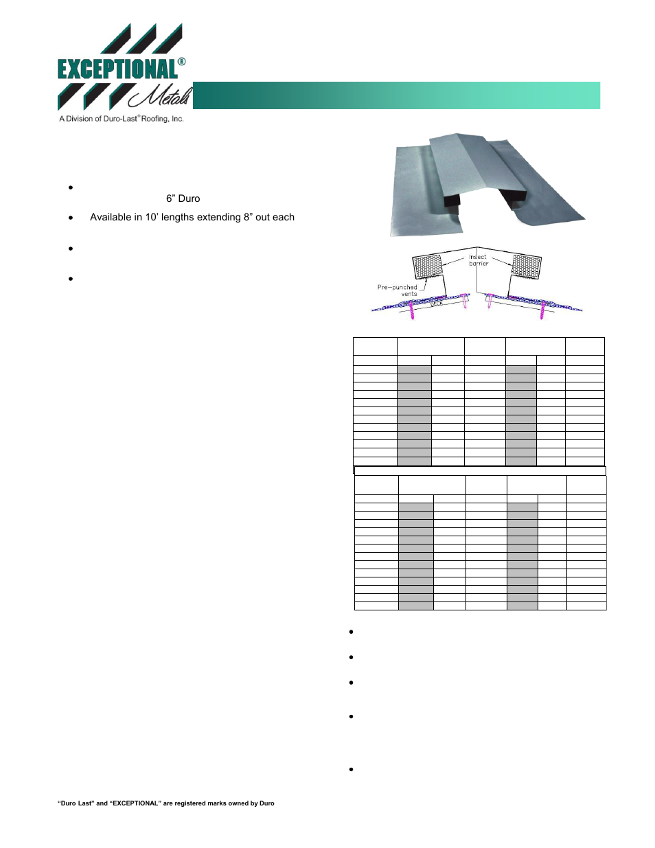 Duro-Last Vented Ridge Cap User Manual | 1 page