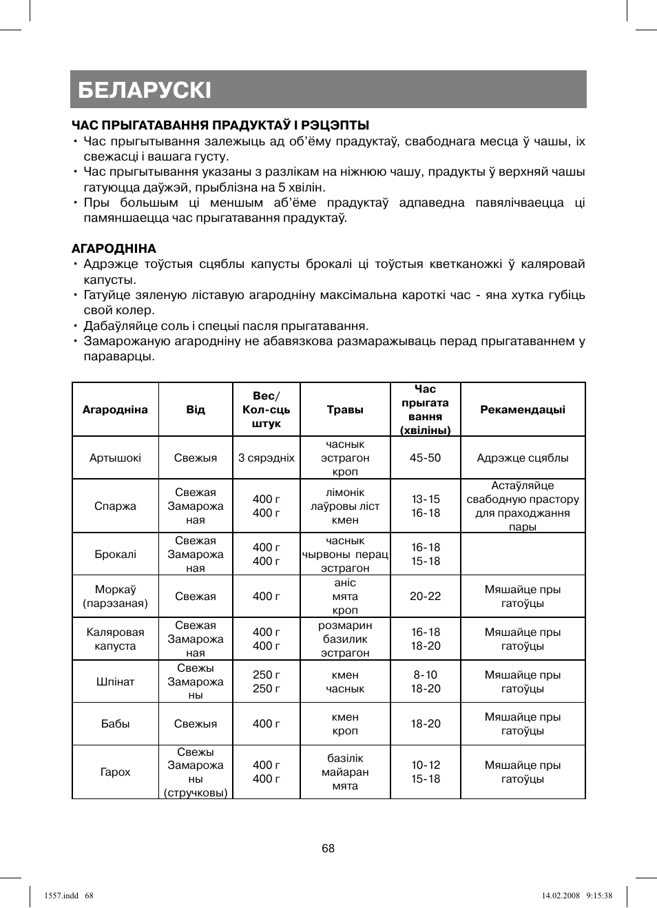 Беларускi | Vitek VT-1557 User Manual | Page 68 / 80