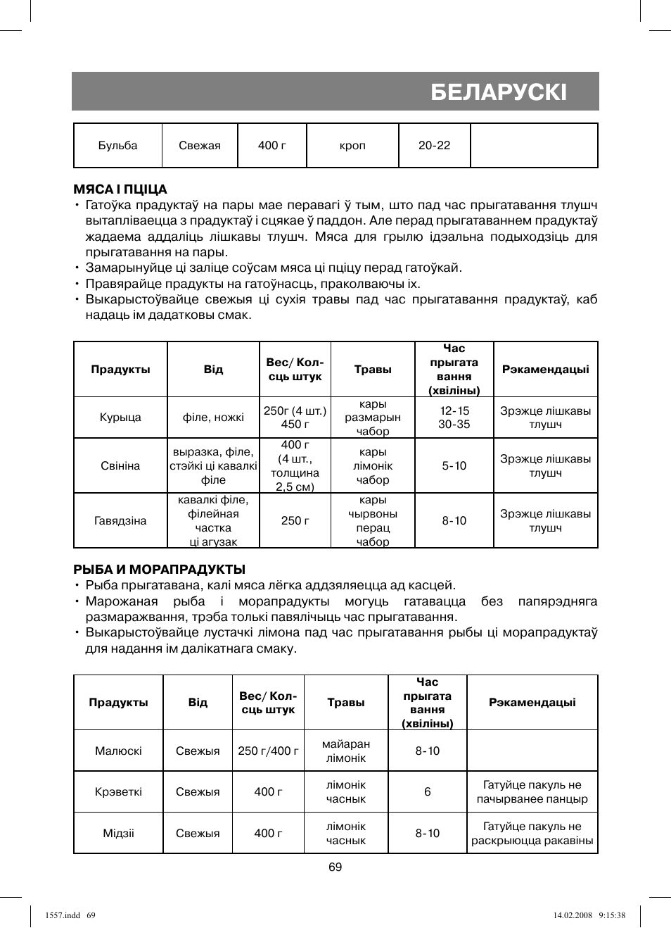 Беларускi | Vitek VT-1557 User Manual | Page 69 / 80