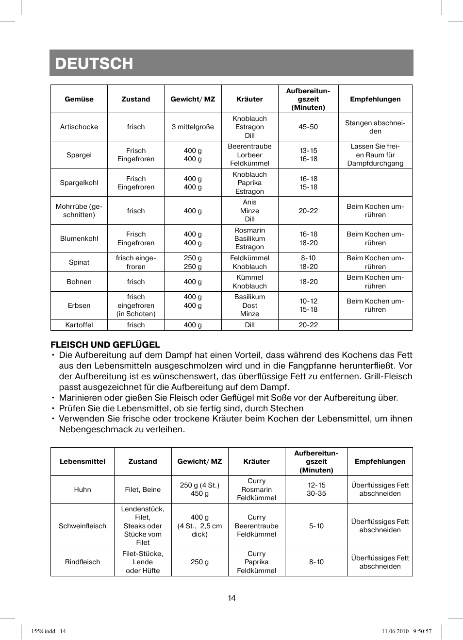 Deutsch | Vitek VT-1558 User Manual | Page 14 / 64