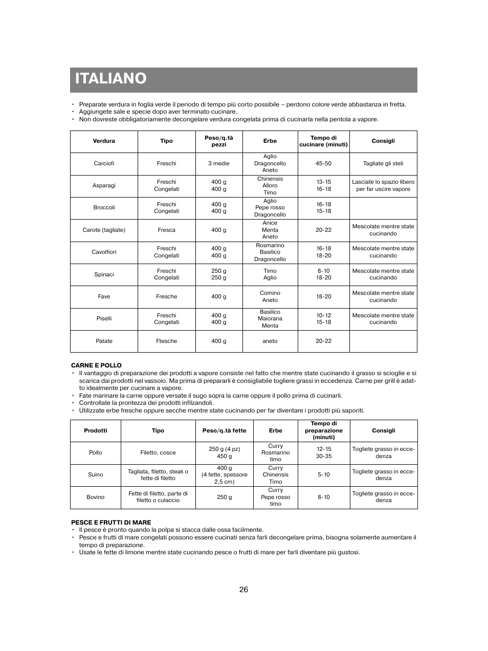 Italiano | Vitek VT-1551 B User Manual | Page 26 / 68