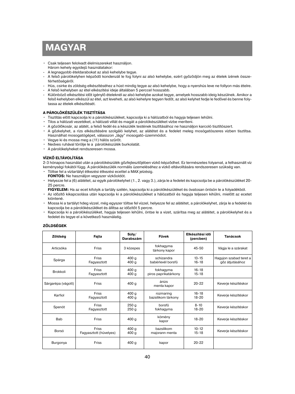 Magyar | Vitek VT-1551 B User Manual | Page 40 / 68