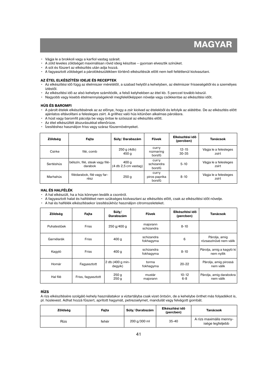 Magyar | Vitek VT-1551 B User Manual | Page 41 / 68
