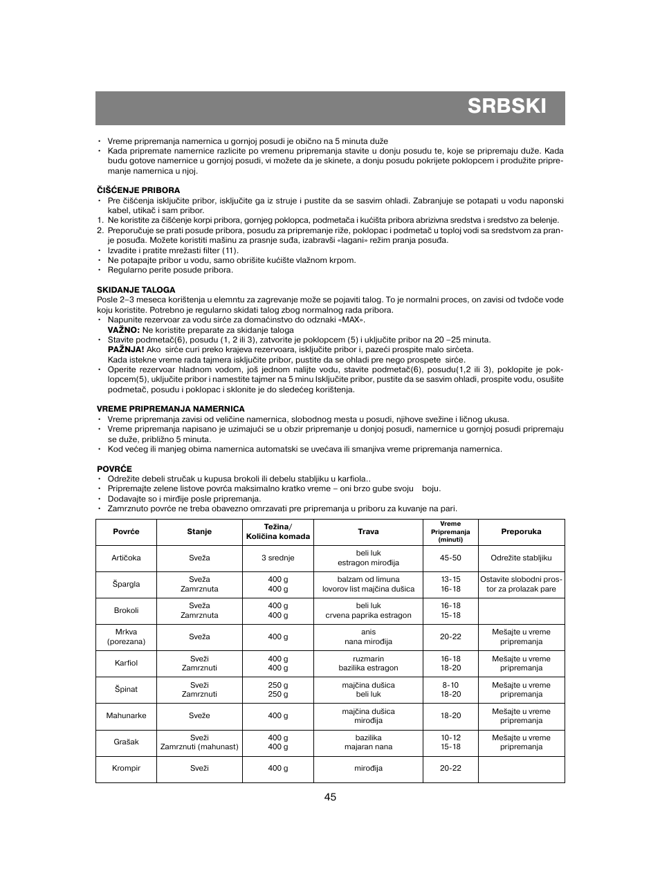 Srbski | Vitek VT-1551 B User Manual | Page 45 / 68