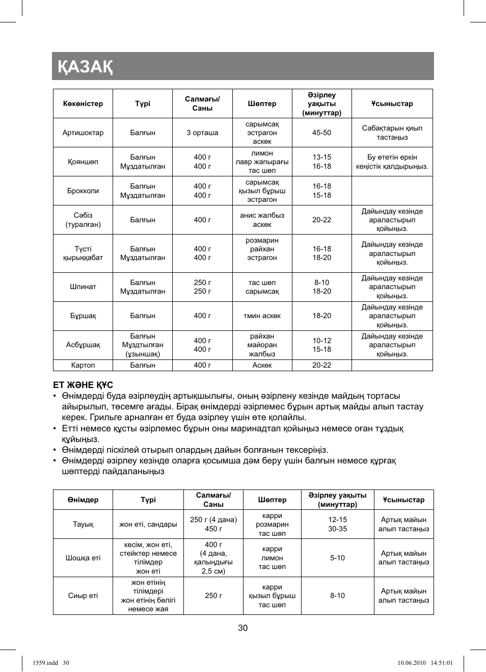 Қазақ | Vitek VT-1559 User Manual | Page 30 / 64