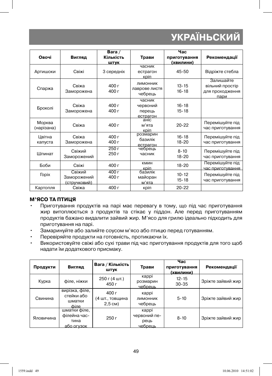Україньский | Vitek VT-1559 User Manual | Page 49 / 64