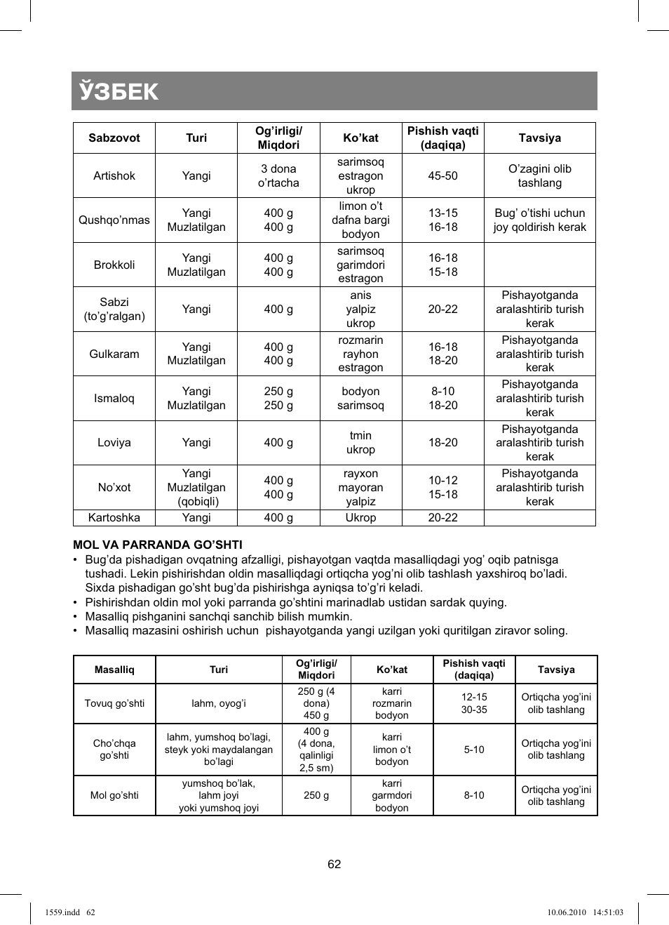 Ўзбек | Vitek VT-1559 User Manual | Page 62 / 64