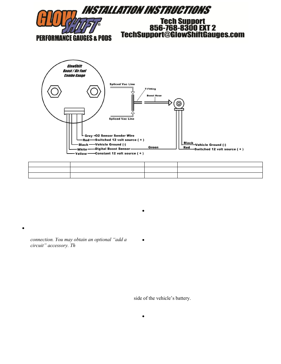 GlowShift Tinted Series Boost_Air Fuel Combo Gauge User Manual | 3 pages