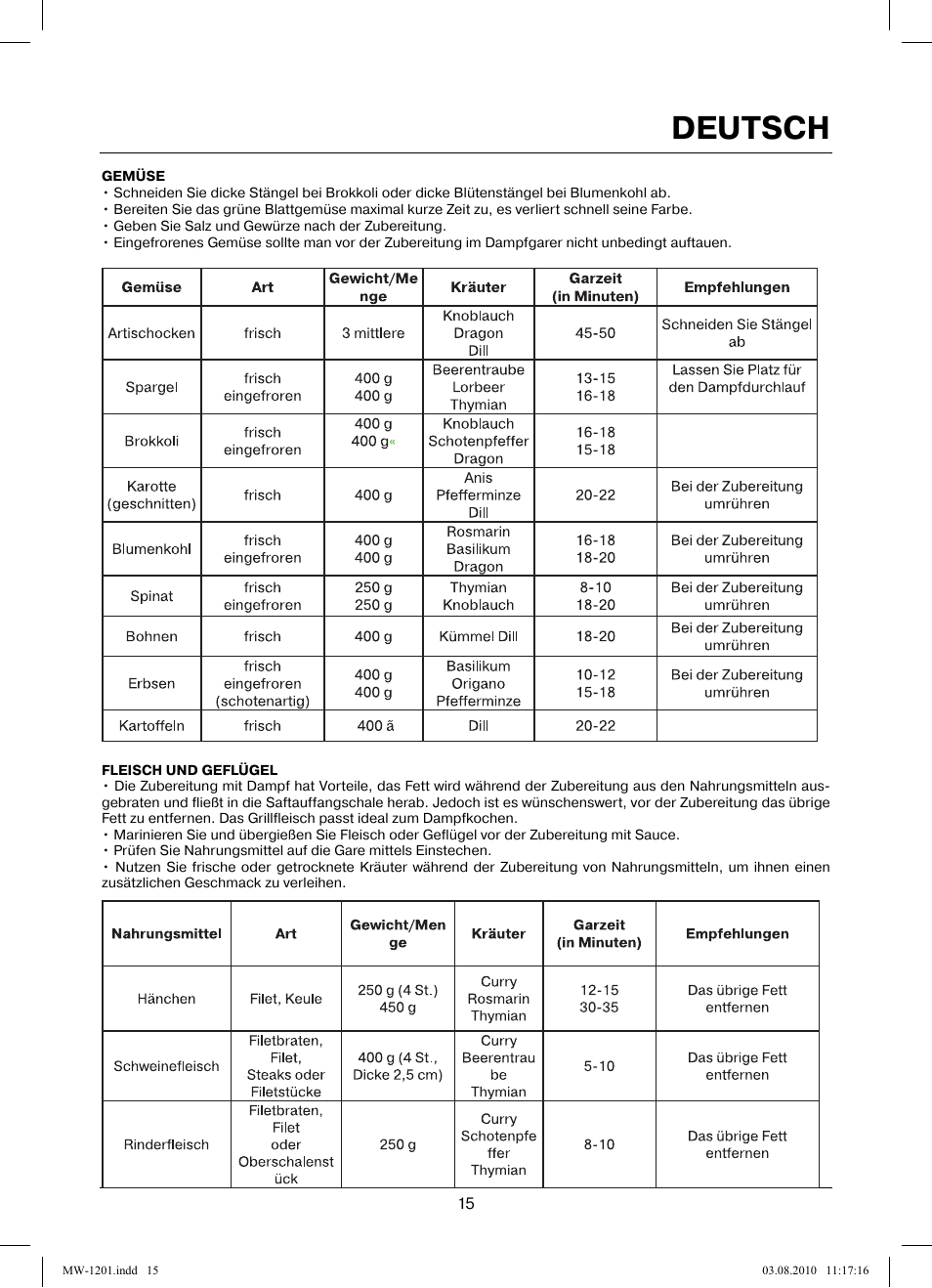 Deutsch | MAXWELL MW-1201 W User Manual | Page 15 / 44