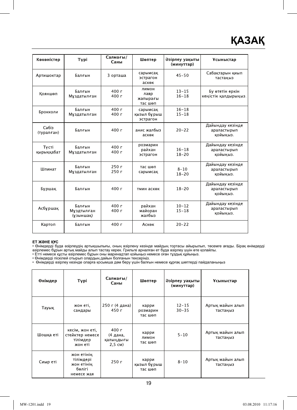 Қазақ | MAXWELL MW-1201 W User Manual | Page 19 / 44