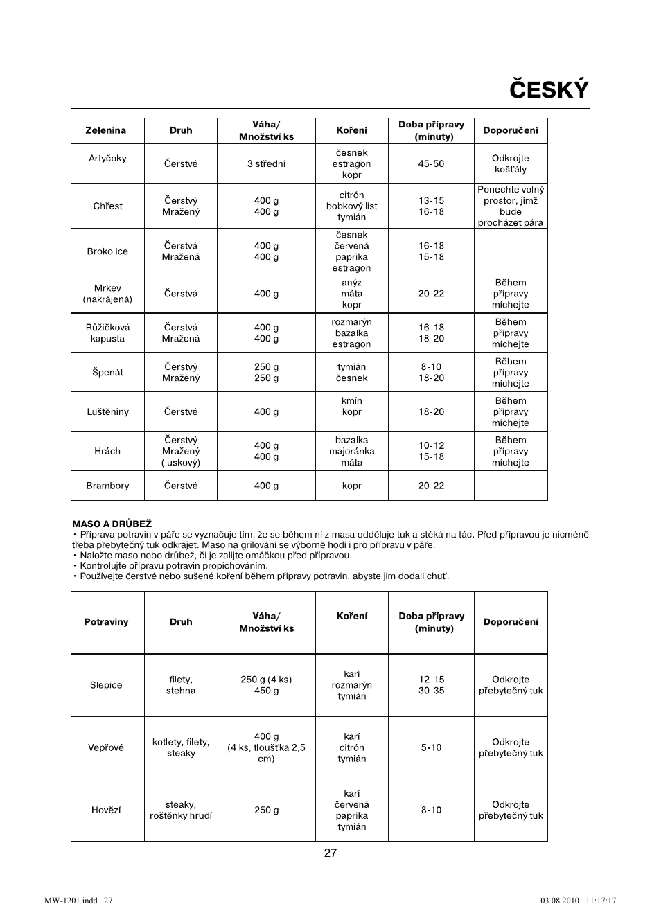 Český | MAXWELL MW-1201 W User Manual | Page 27 / 44