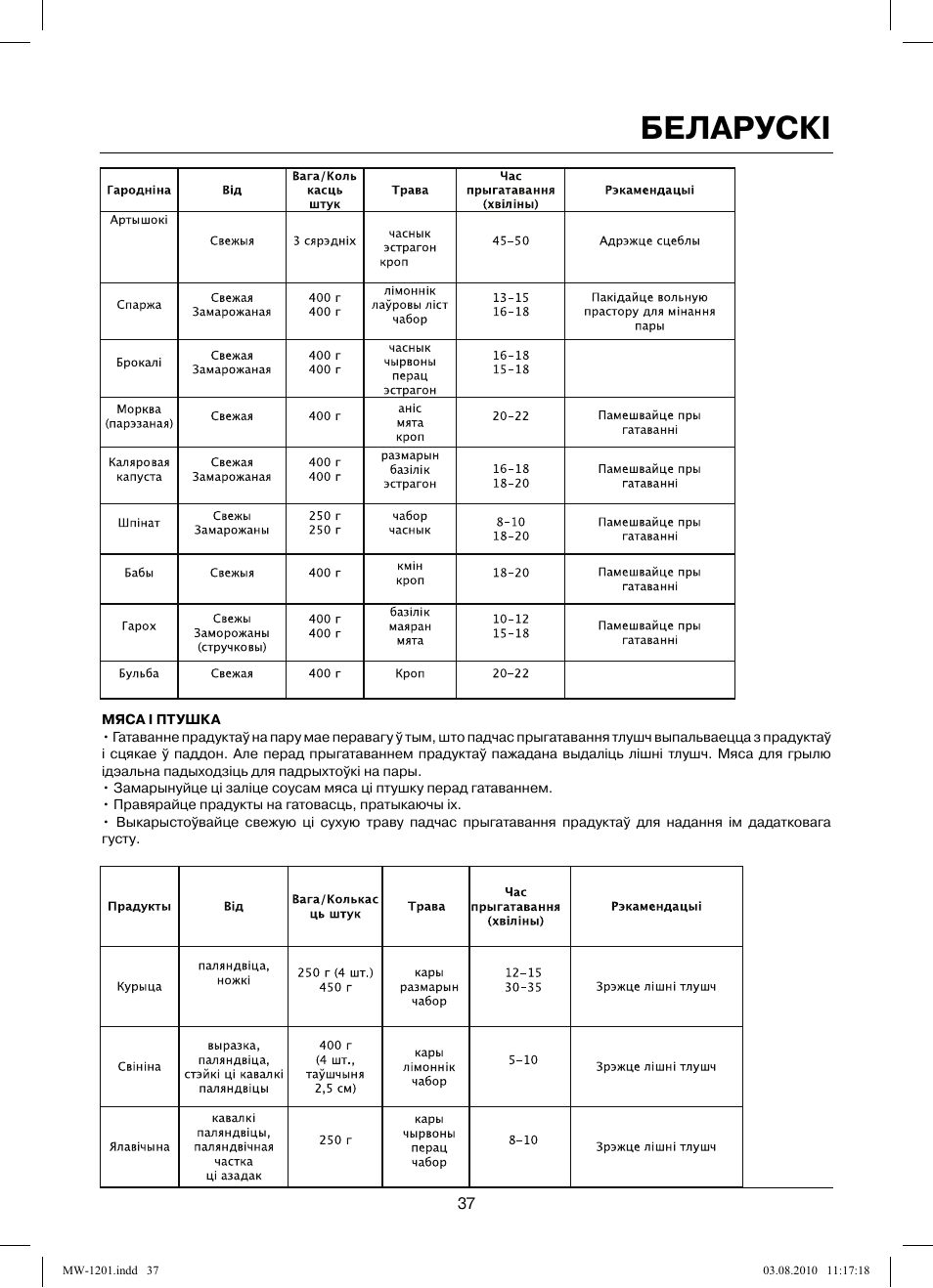 Беларускi | MAXWELL MW-1201 W User Manual | Page 37 / 44