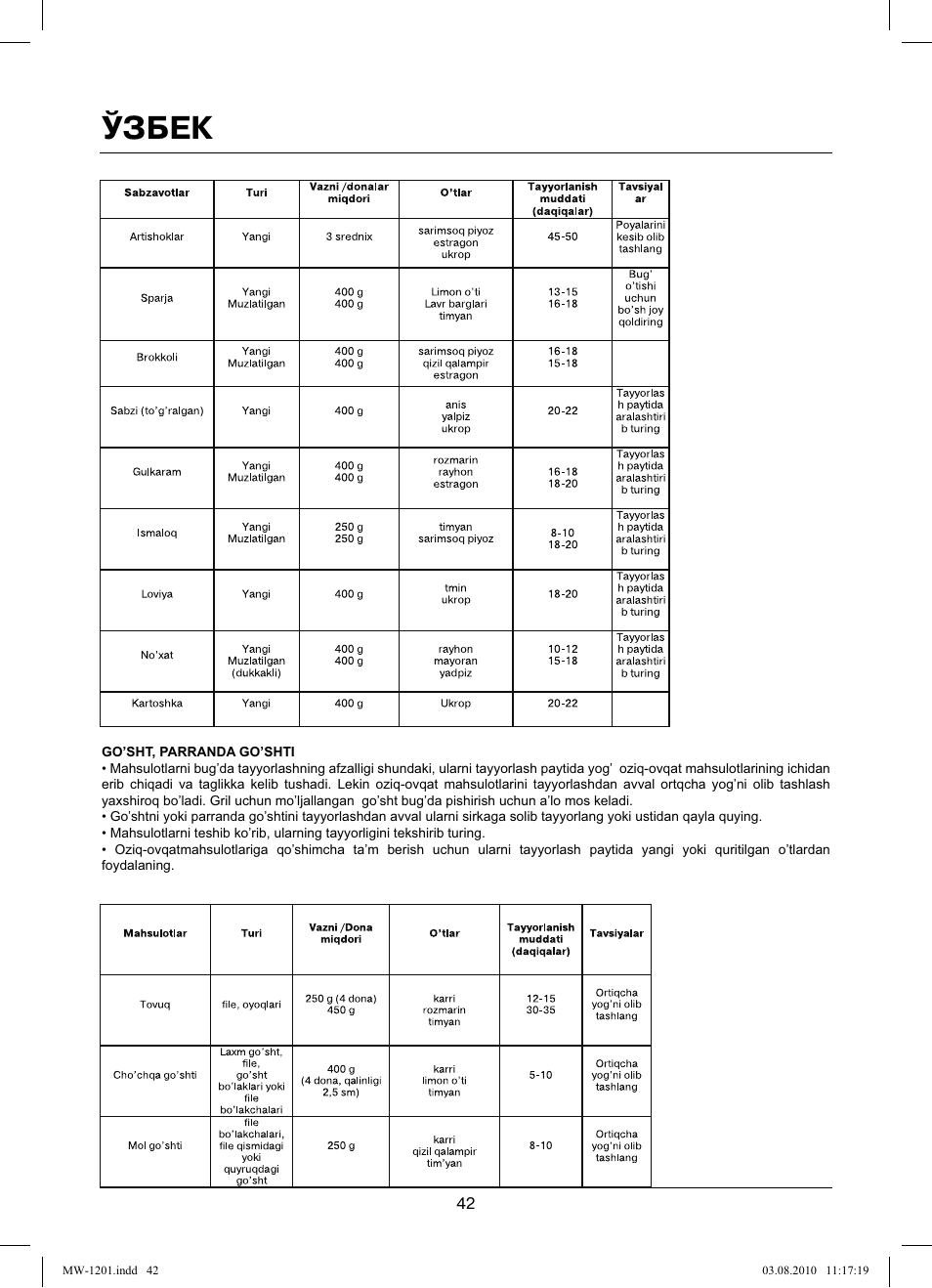 Ўзбек | MAXWELL MW-1201 W User Manual | Page 42 / 44