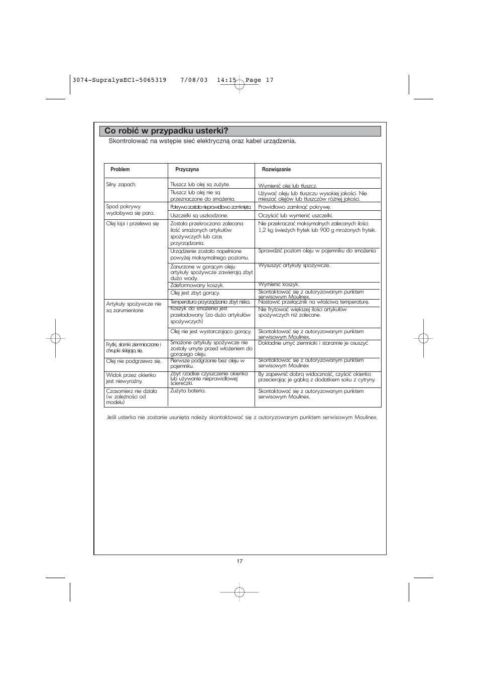 Co robić w przypadku usterki | Moulinex AKGC SUPRALYS User Manual | Page 20 / 70