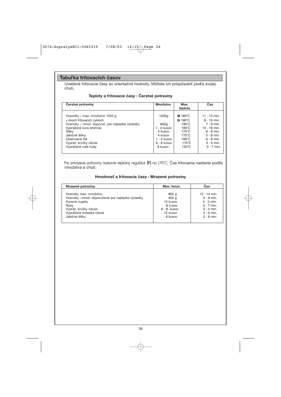 Tabu ka fritovacích časov | Moulinex AKGC SUPRALYS User Manual | Page 29 / 70