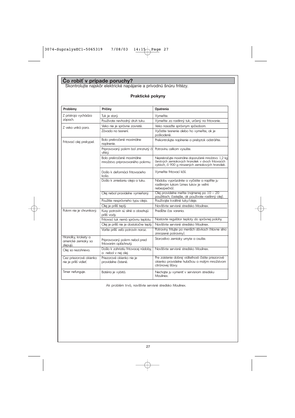 Čo robi v prípade poruchy | Moulinex AKGC SUPRALYS User Manual | Page 30 / 70