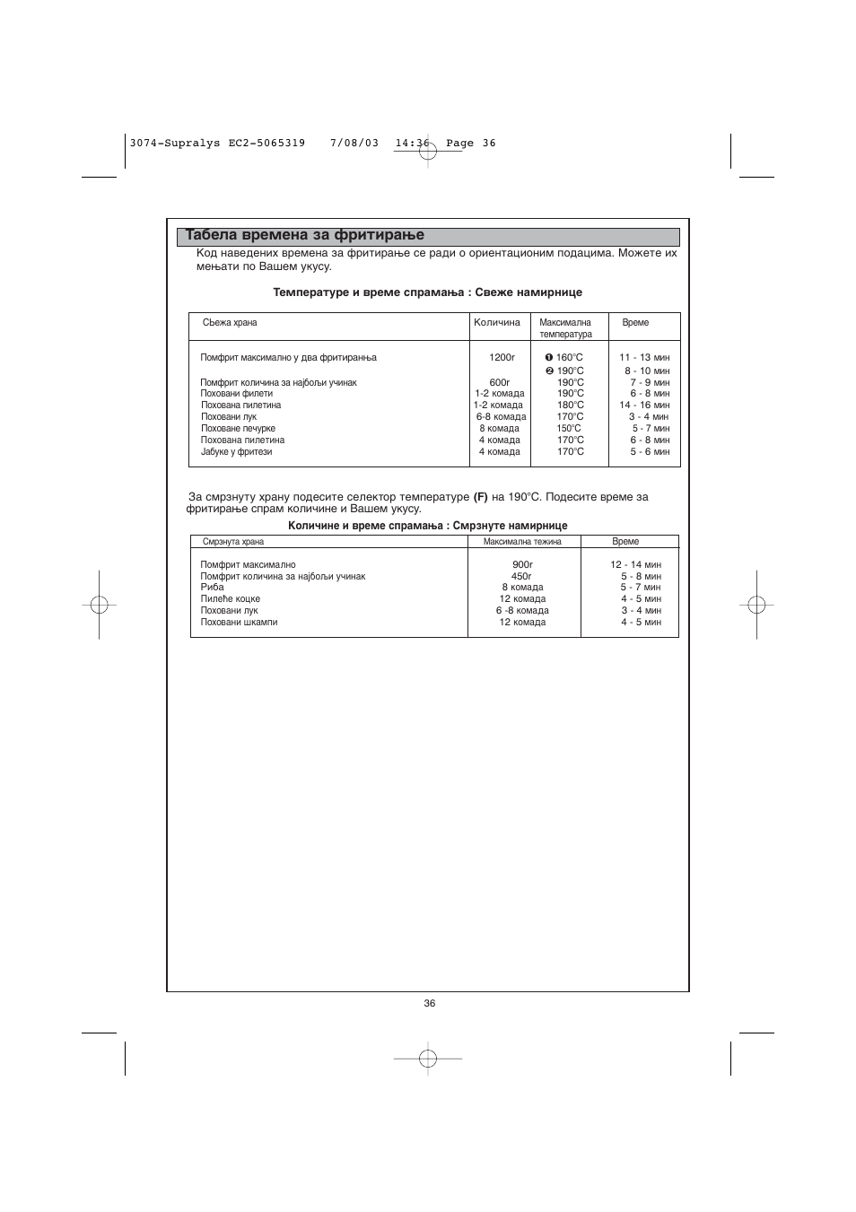 Tabela vremena za fritiraµe | Moulinex AKGC SUPRALYS User Manual | Page 39 / 70