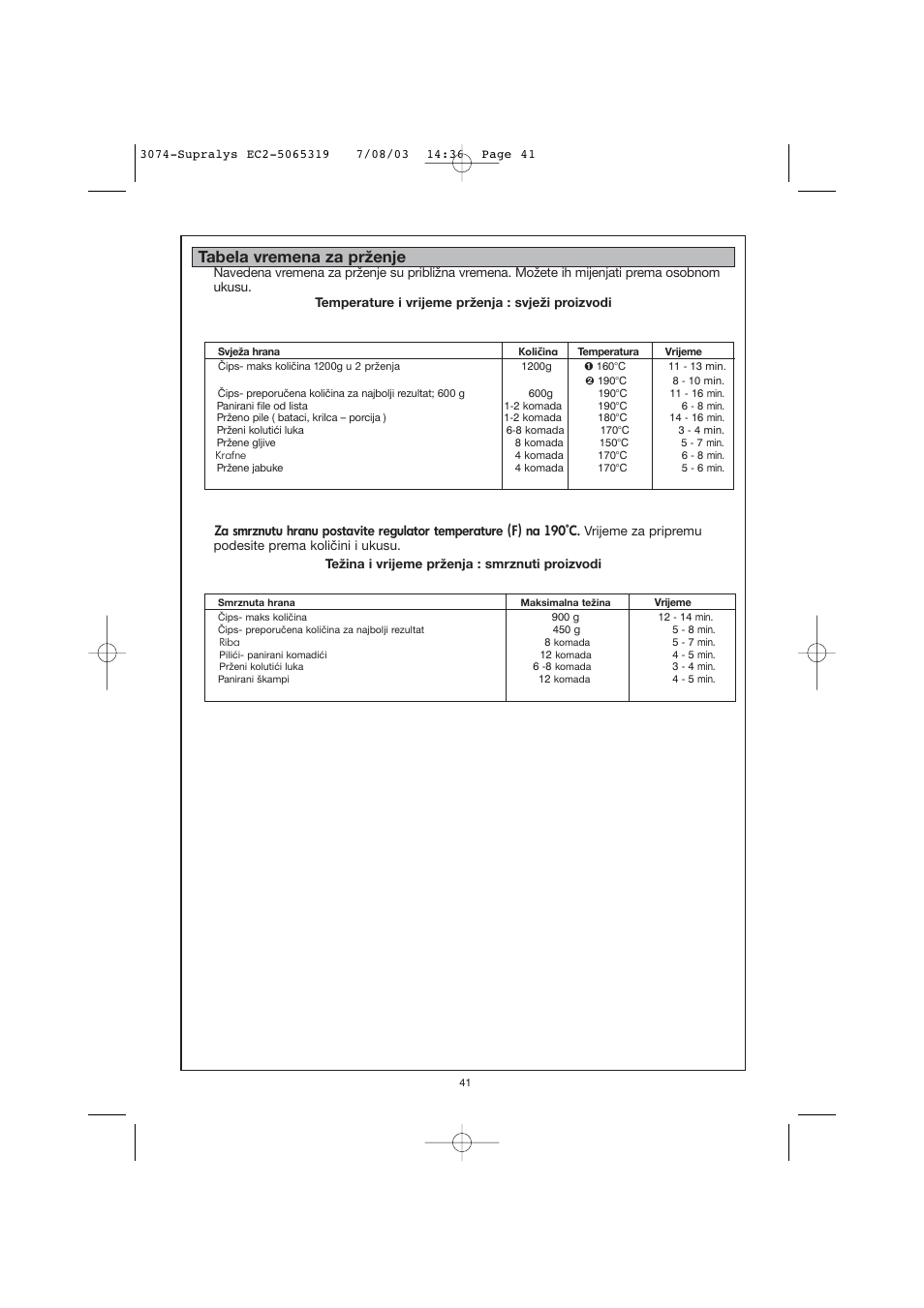 Tabela vremena za prženje | Moulinex AKGC SUPRALYS User Manual | Page 44 / 70