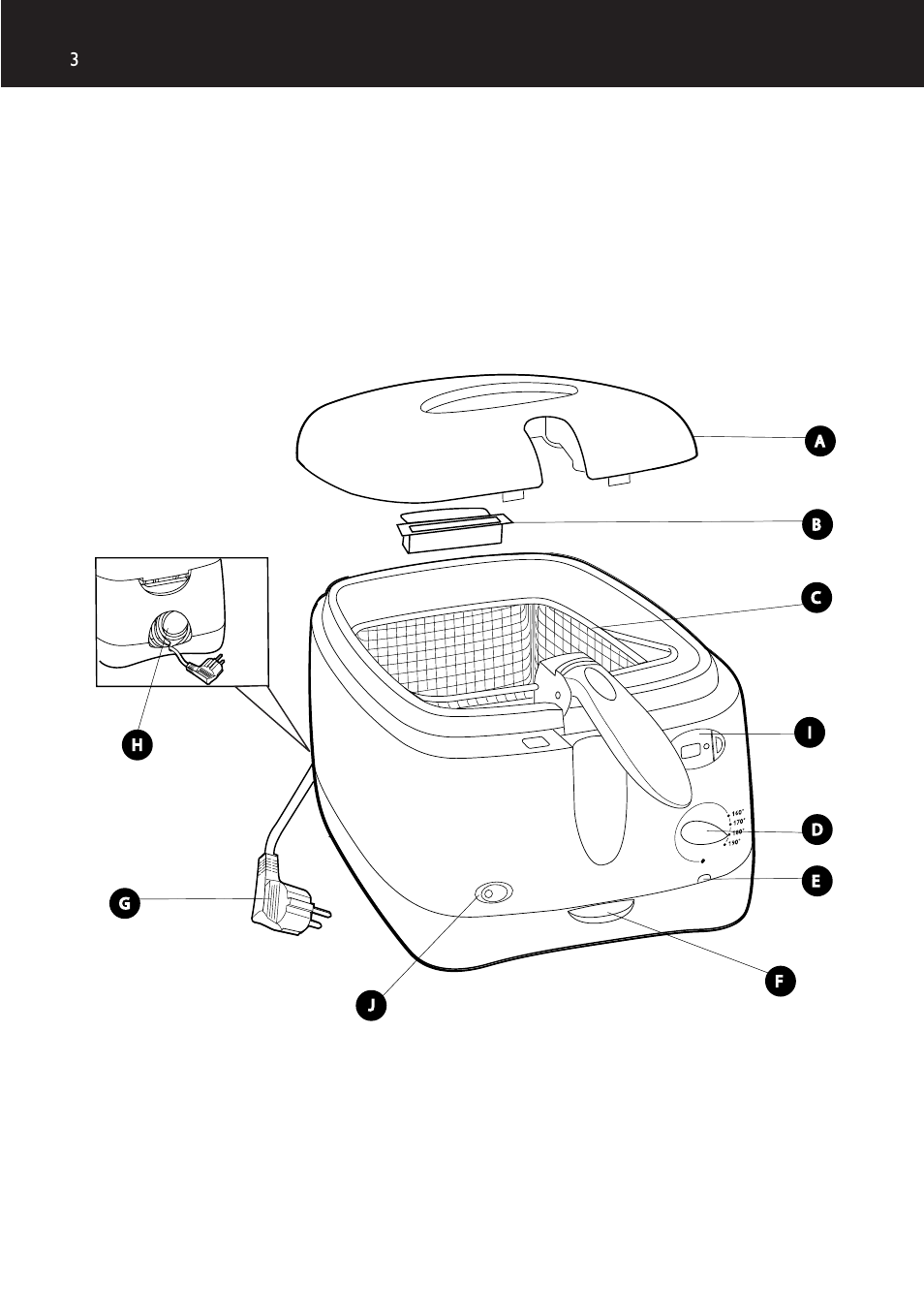 Philips HD6121 User Manual | Page 3 / 148