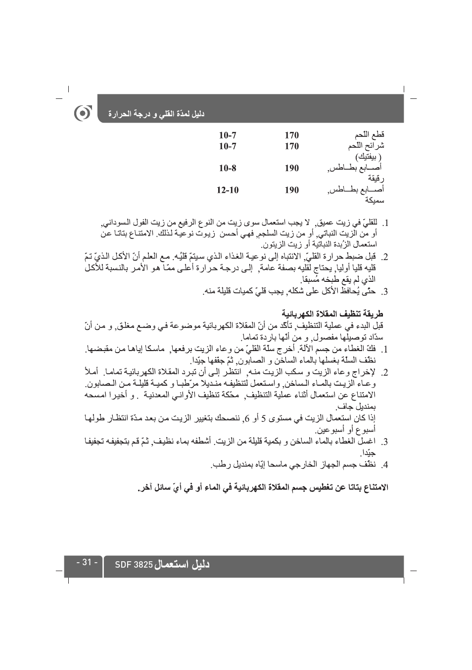 SINBO SDF 3825 User Manual | Page 32 / 48