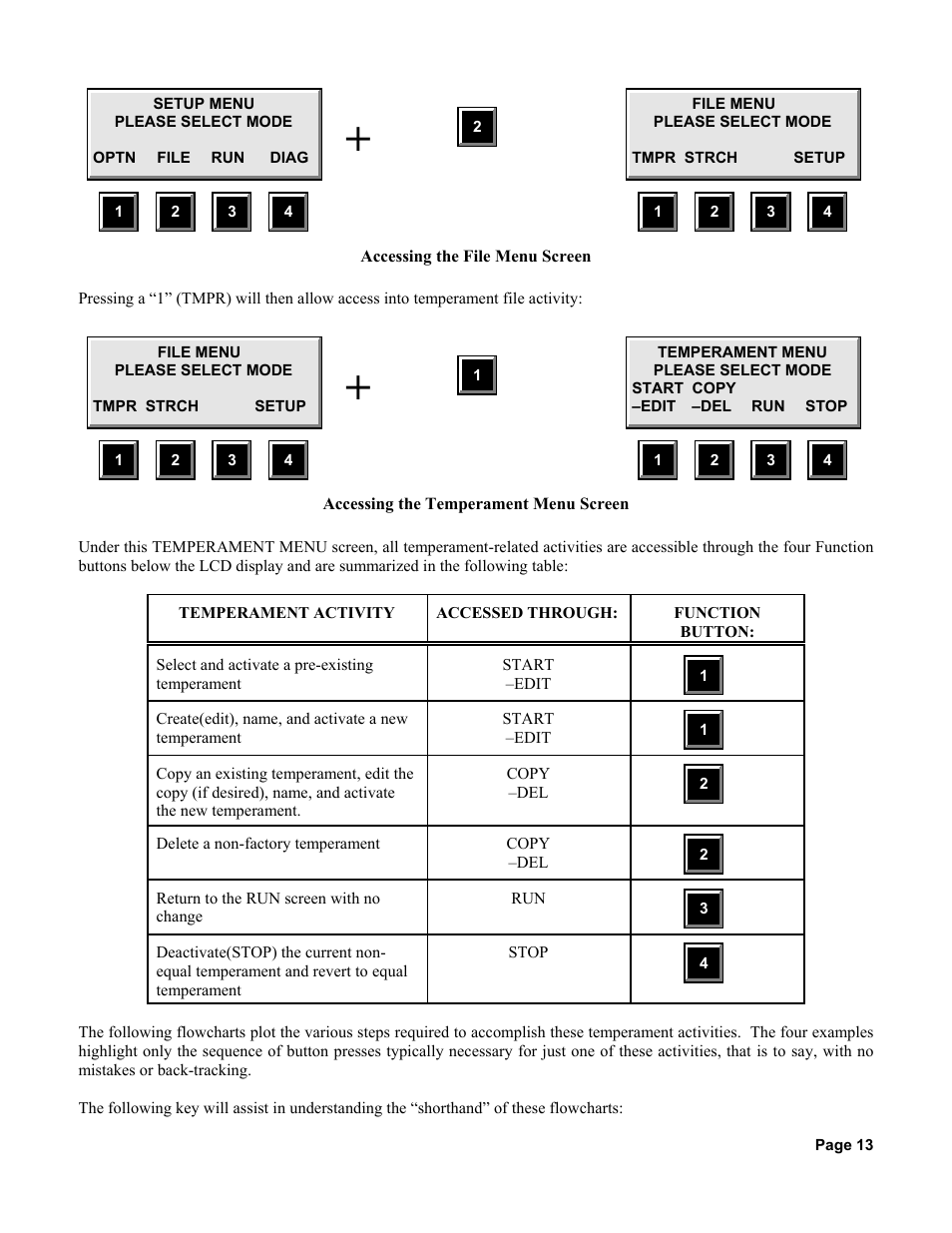 L l l | Peterson AutoStrobe 490ST User Manual | Page 15 / 44