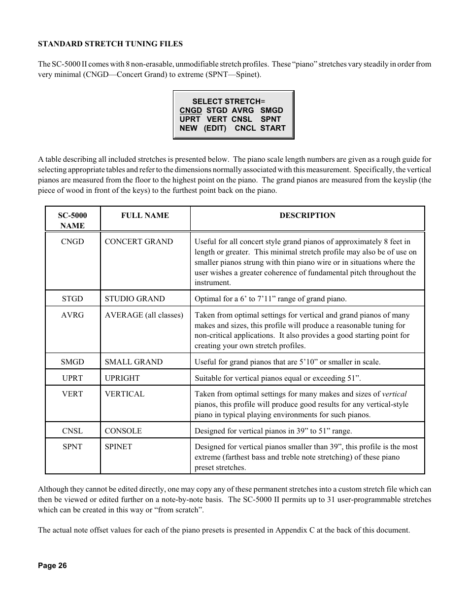 Peterson Strobe Center 5000-II User Manual | Page 28 / 50