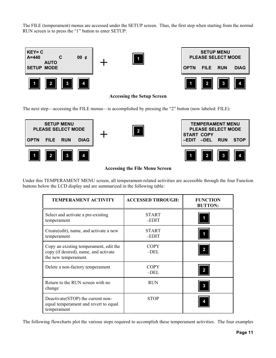 L l l | Peterson AutoStrobe 490 User Manual | Page 13 / 27