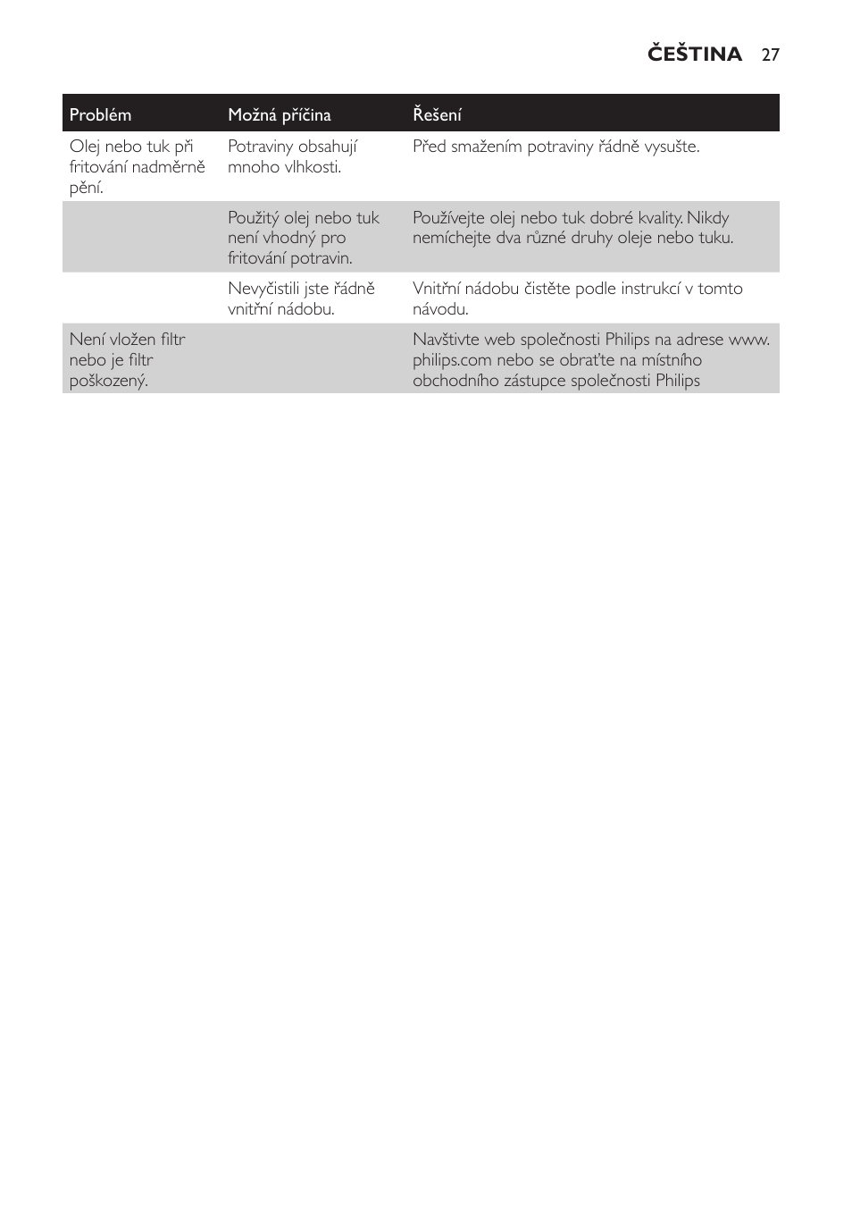 Philips HD6158 User Manual | Page 27 / 124