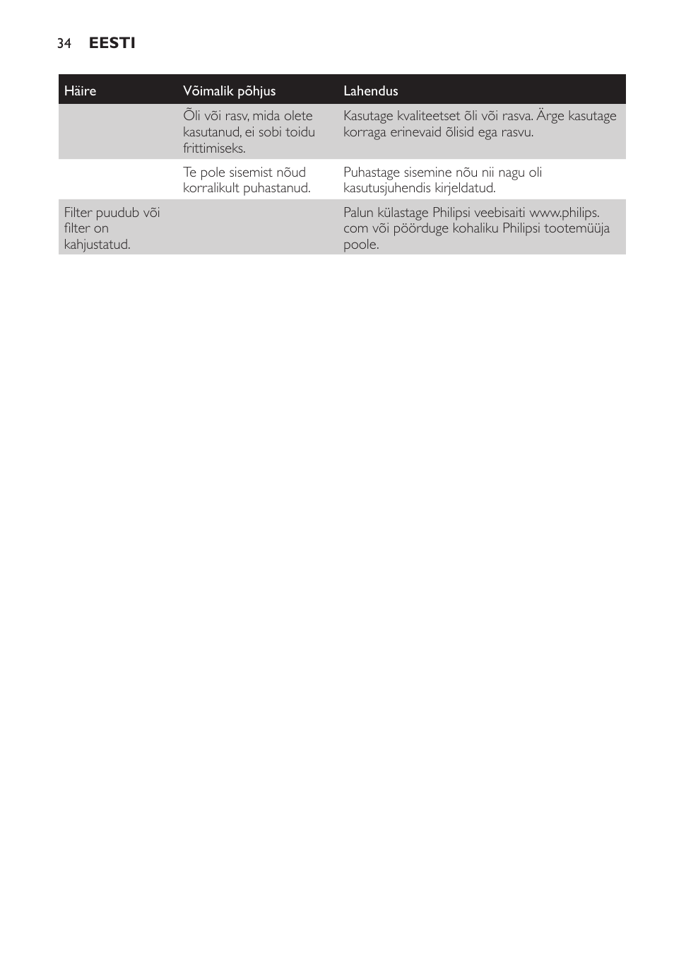 Philips HD6158 User Manual | Page 34 / 124