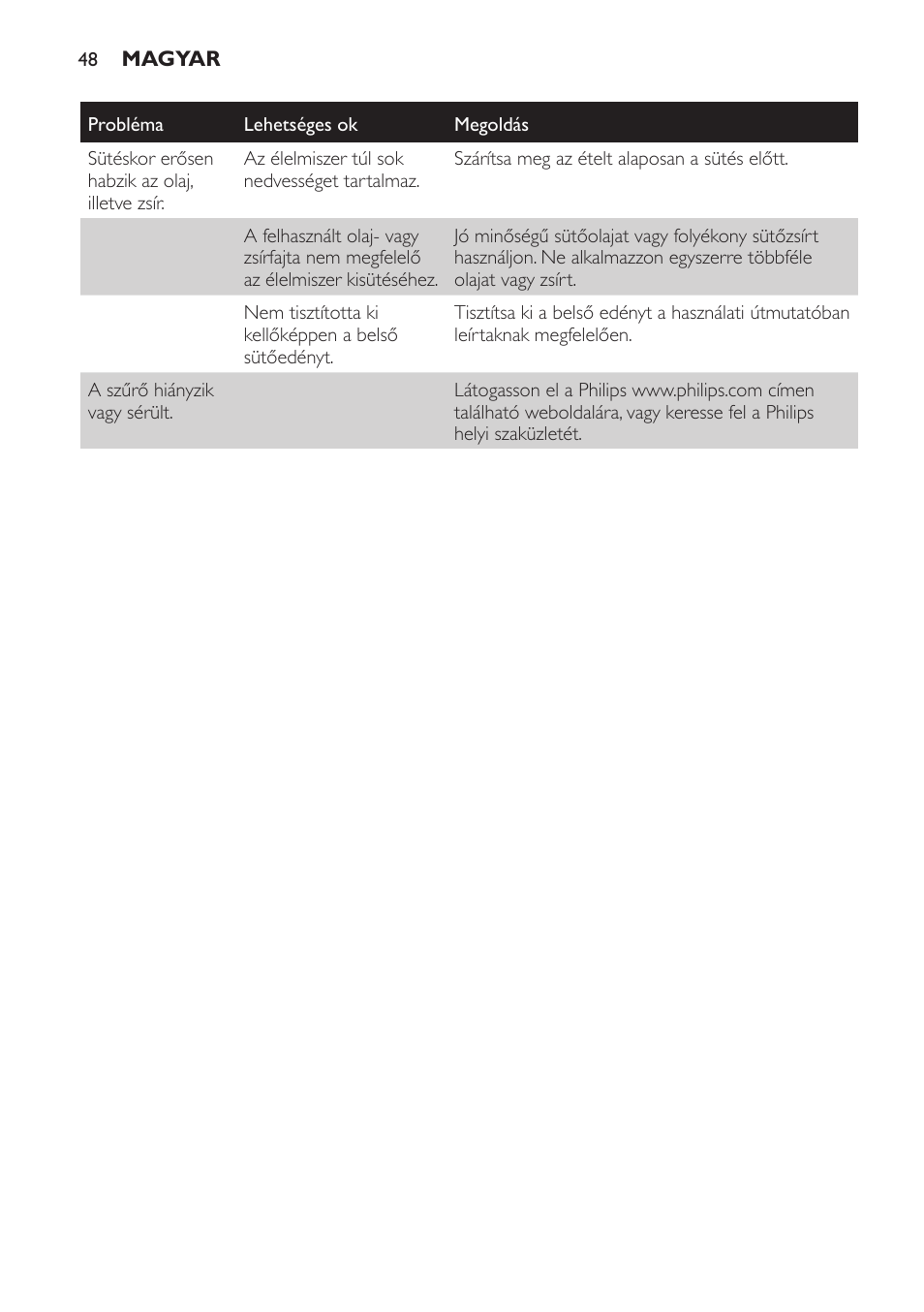 Philips HD6158 User Manual | Page 48 / 124