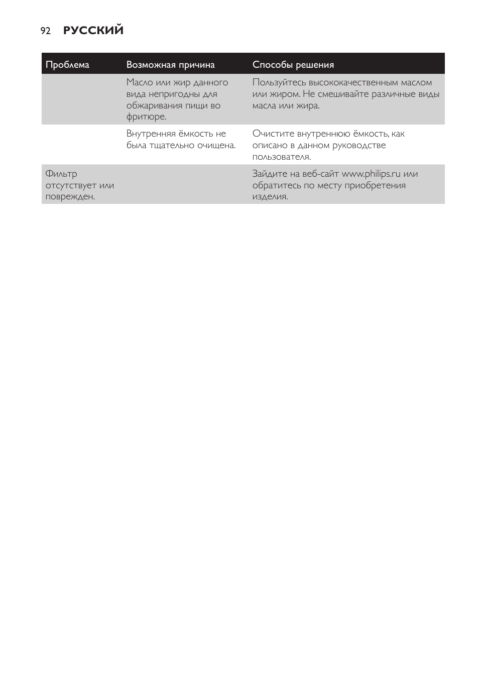 Philips HD6158 User Manual | Page 92 / 124