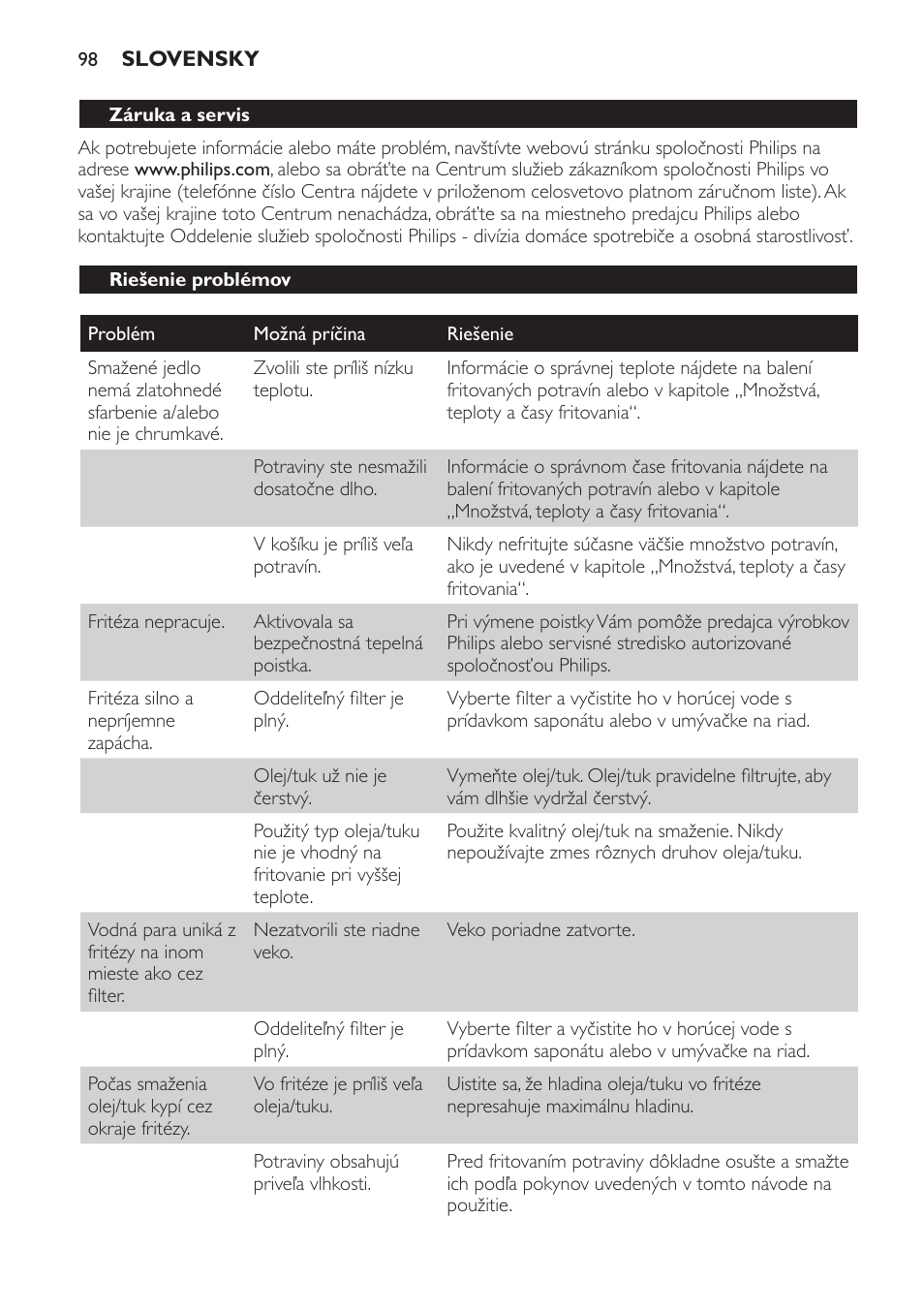 Záruka a servis, Riešenie problémov | Philips HD6158 User Manual | Page 98 / 124