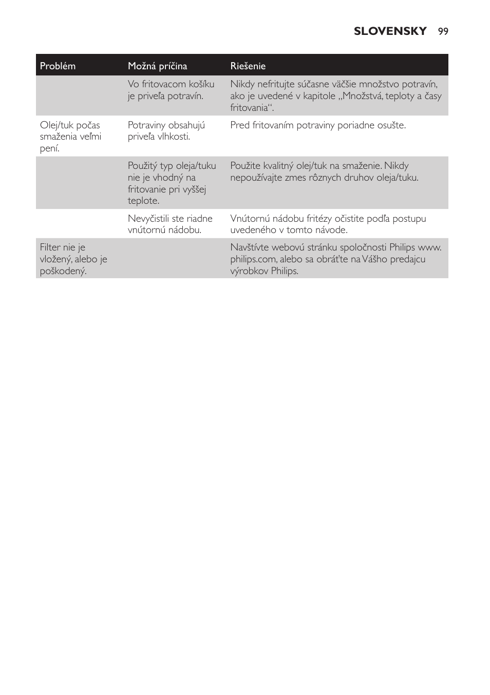 Philips HD6158 User Manual | Page 99 / 124