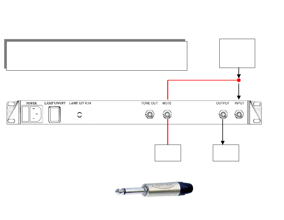 Stroborack, Signal routing | Peterson VS-R StroboRack User Manual | Page 30 / 43