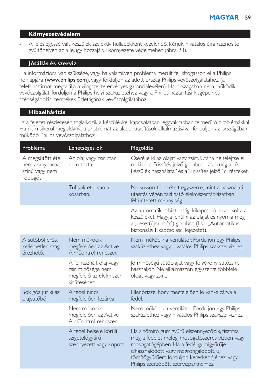 Környezetvédelem, Jótállás és szerviz, Hibaelhárítás | Philips HD6180 User Manual | Page 59 / 168