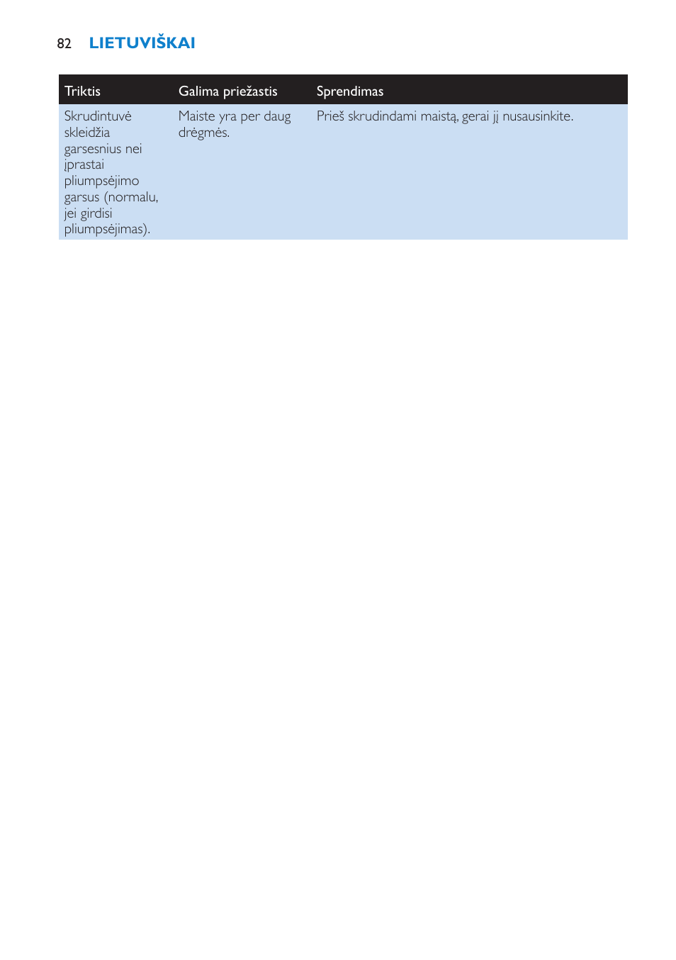 Philips HD6180 User Manual | Page 82 / 168