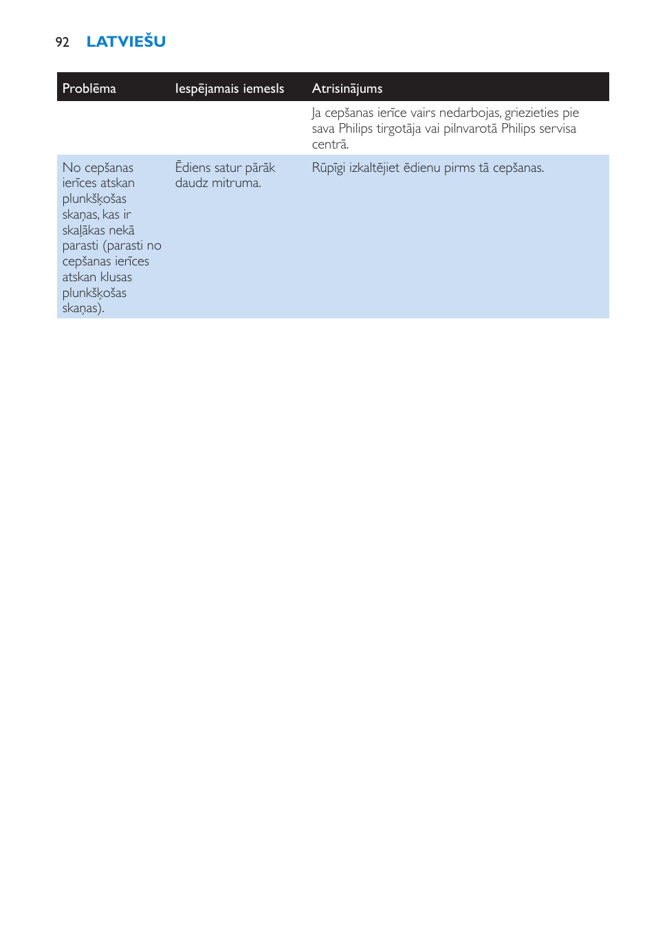 Philips HD6180 User Manual | Page 92 / 168