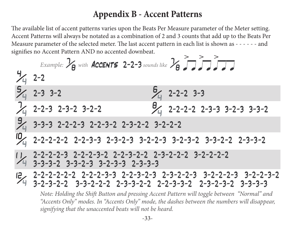 Appendix b - accent patterns | Peterson BBS-1 BodyBeat Sync User Manual | Page 33 / 36