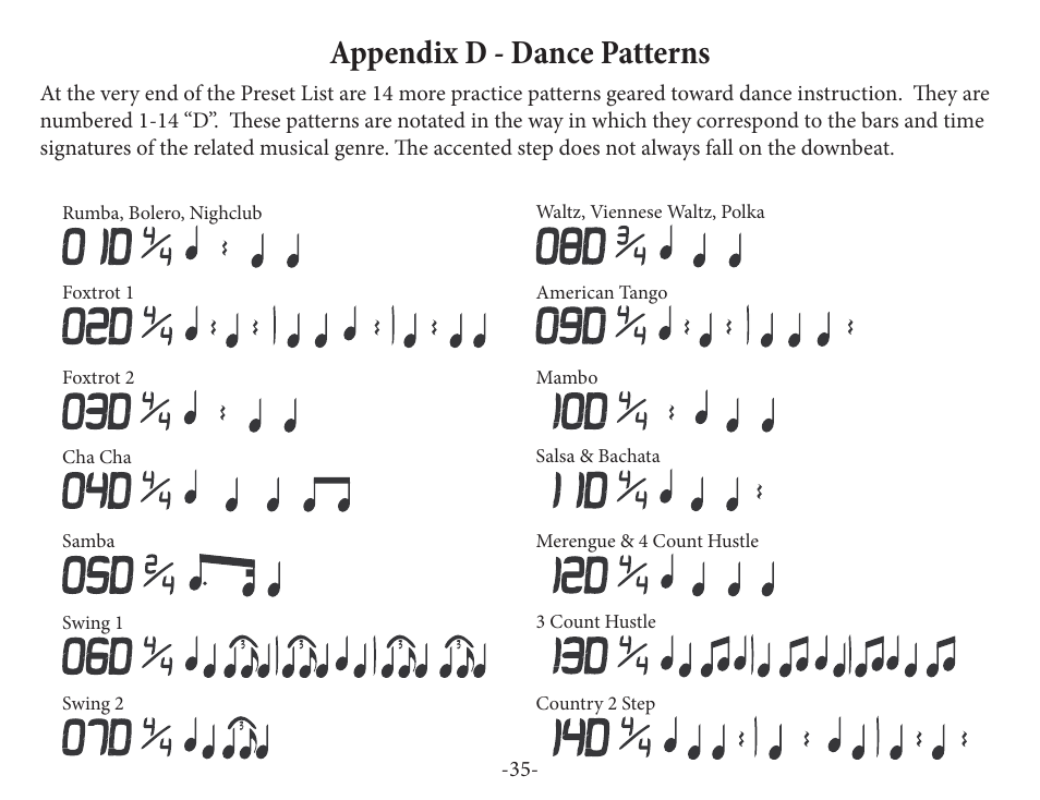 Appendix d - dance patterns | Peterson BBS-1 BodyBeat Sync User Manual | Page 35 / 36