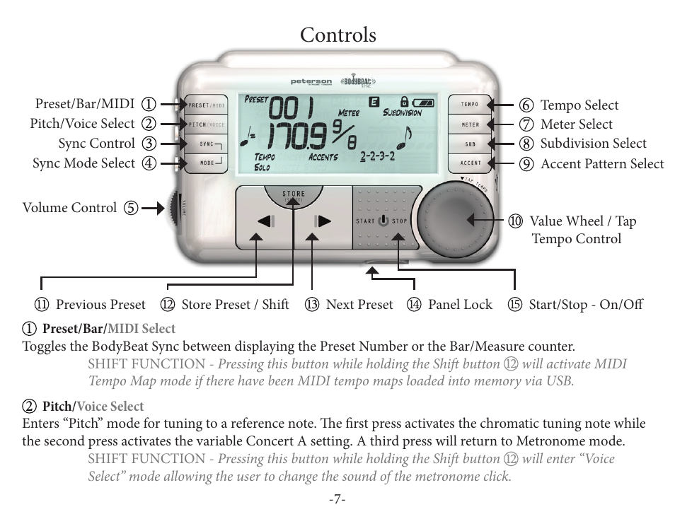 Controls | Peterson BBS-1 BodyBeat Sync User Manual | Page 7 / 36