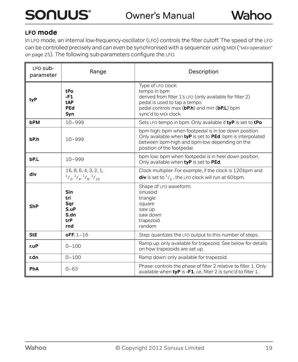 Owner’s manual, Mode, Wahoo | Peterson Sonuus Wahoo User Manual | Page 19 / 32