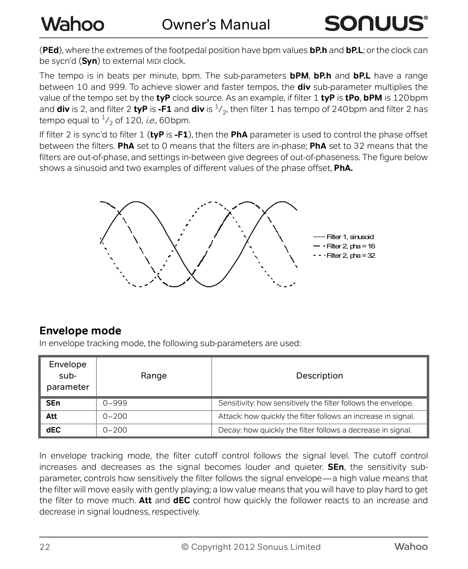 Owner’s manual, Envelope mode | Peterson Sonuus Wahoo User Manual | Page 22 / 32