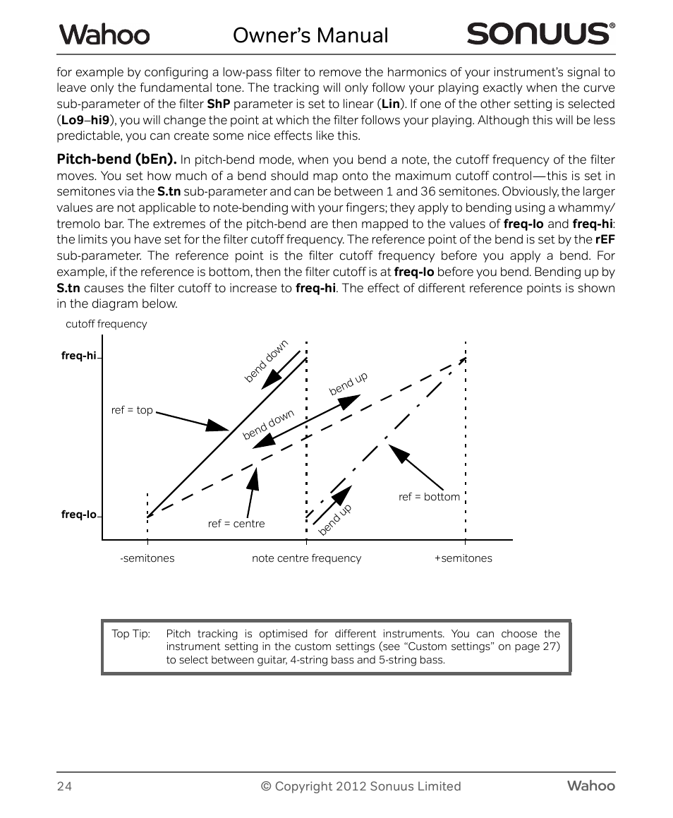 Owner’s manual, Wahoo, Pitch-bend (ben) | Peterson Sonuus Wahoo User Manual | Page 24 / 32