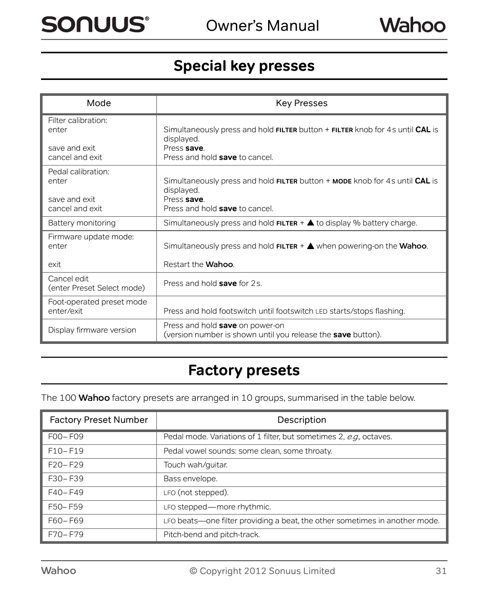 Owner’s manual, Special key presses factory presets, Wahoo | Peterson Sonuus Wahoo User Manual | Page 31 / 32