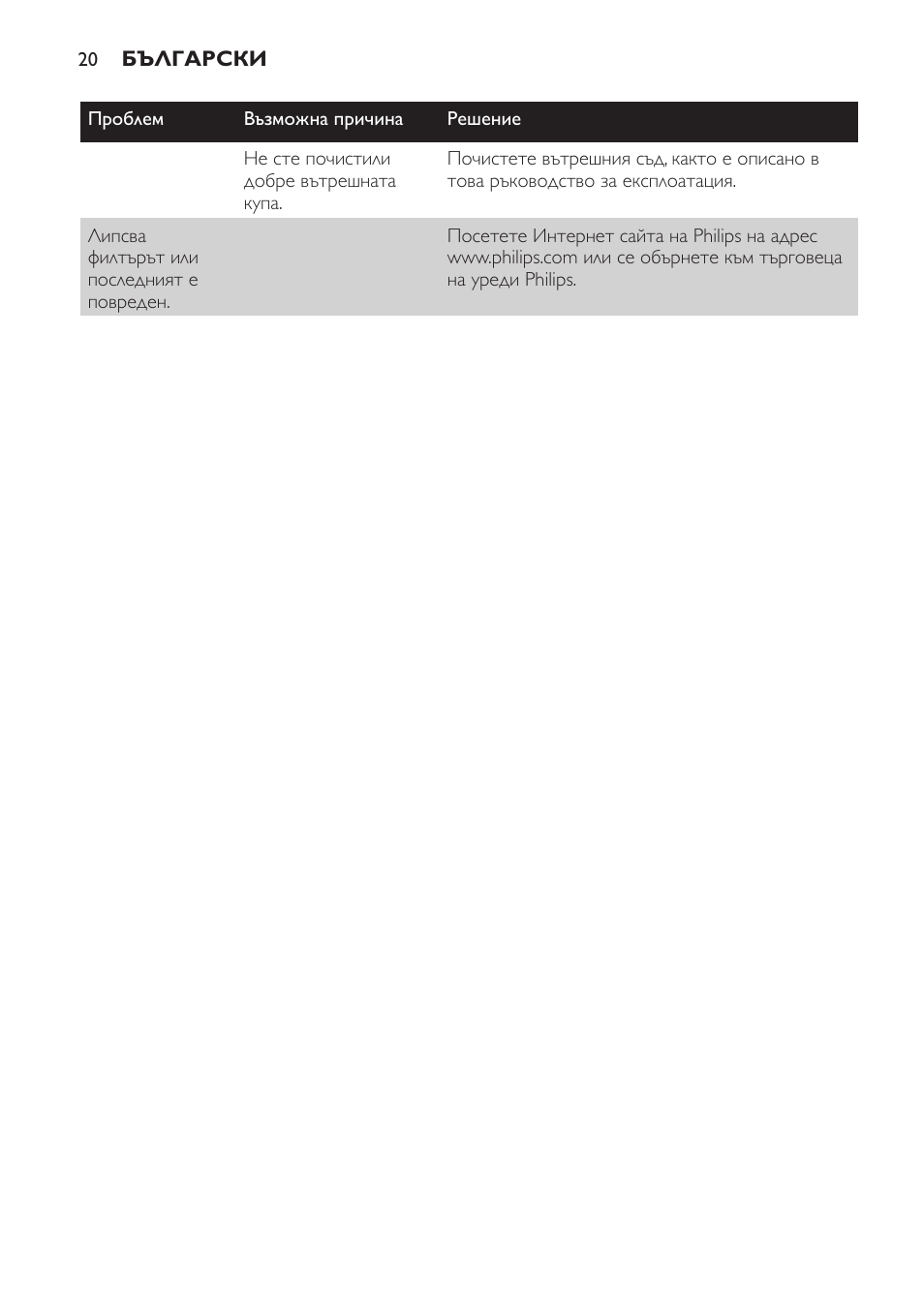 Philips HD6154 User Manual | Page 20 / 120